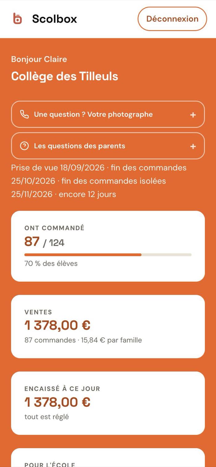 L'espace école : élèves ayant commandé, ventes et montant encaissé