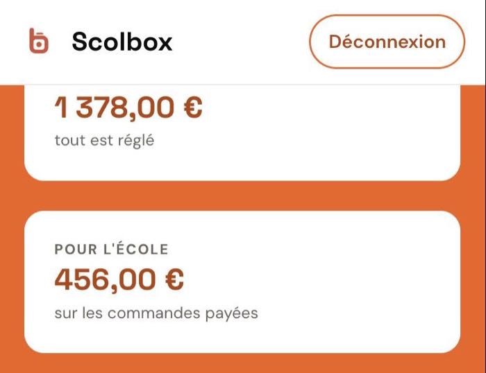 L'espace école : la part de l'établissement